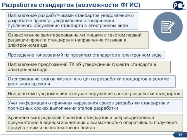 Разработка стандартов (возможности ФГИС) Направление разработчиками стандартов уведомлений о разработке проекта,