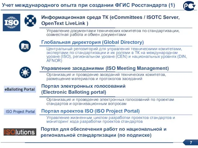 Учет международного опыта при создании ФГИС Росстандарта (1) Портал для обеспечения