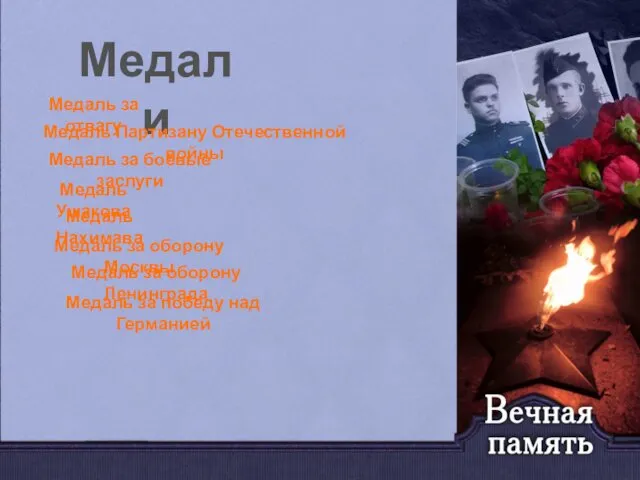 Медали Медаль за отвагу Медаль Партизану Отечественной войны Медаль за боевые