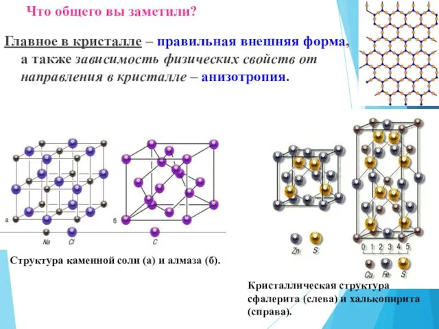 Что общего вы заметили? Главное в кристалле – правильная внешняя форма,
