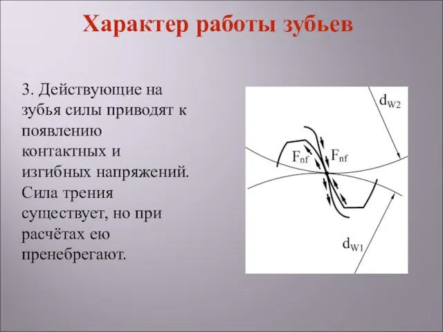 3. Действующие на зубья силы приводят к появлению контактных и изгибных