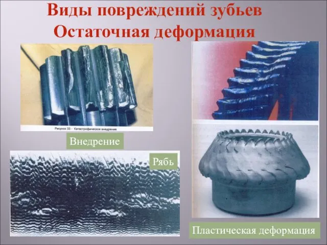 Рябь Пластическая деформация Внедрение Виды повреждений зубьев Остаточная деформация