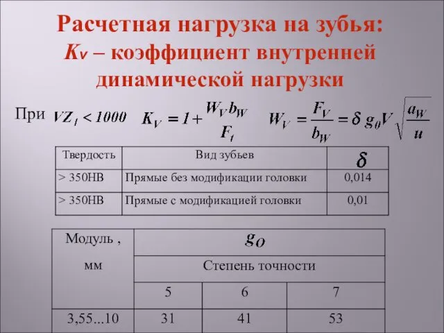 При Расчетная нагрузка на зубья: Kv – коэффициент внутренней динамической нагрузки