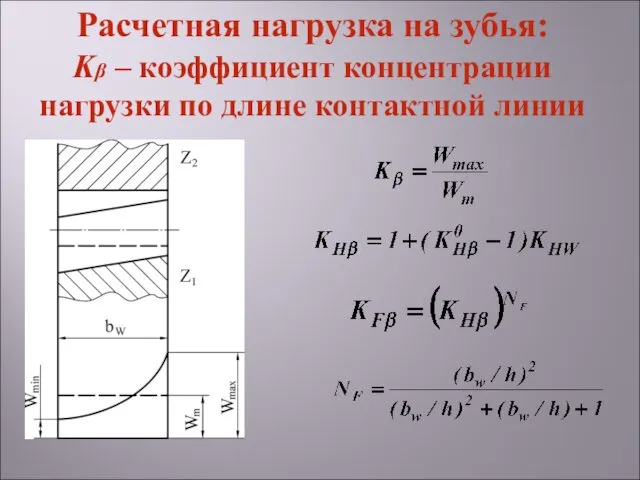 Расчетная нагрузка на зубья: Kβ – коэффициент концентрации нагрузки по длине контактной линии