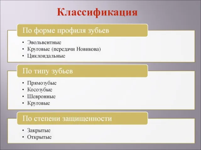 Классификация