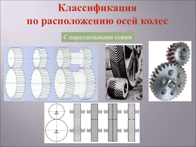 С параллельными осями Классификация по расположению осей колес