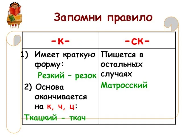 Запомни правило