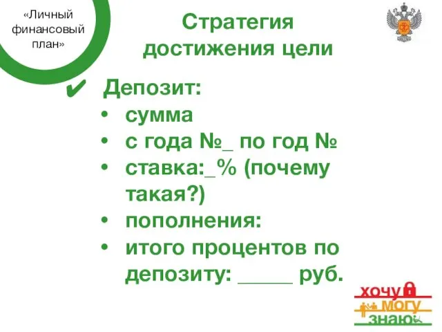 Стратегия достижения цели Депозит: сумма с года №_ по год №