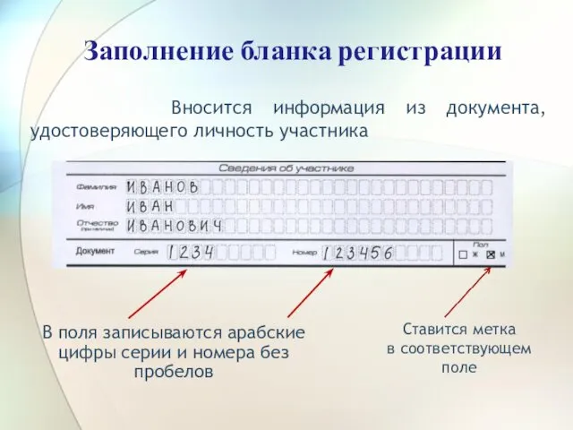 Заполнение бланка регистрации Вносится информация из документа, удостоверяющего личность участника В