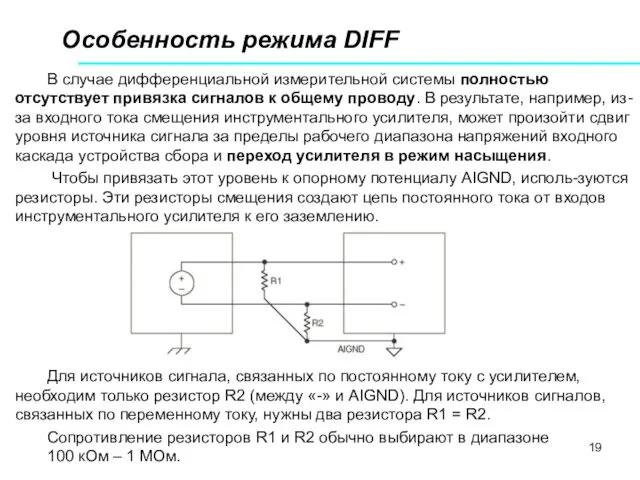 Особенность режима DIFF В случае дифференциальной измерительной системы полностью отсутствует привязка