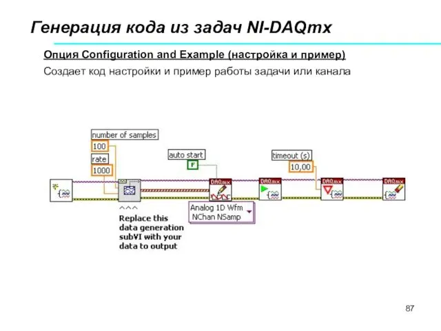 Генерация кода из задач NI-DAQmx Опция Configuration and Example (настройка и