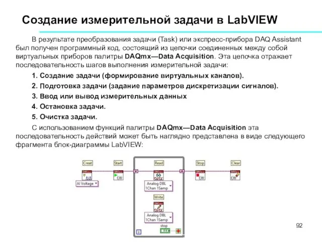 Создание измерительной задачи в LabVIEW В результате преобразования задачи (Task) или