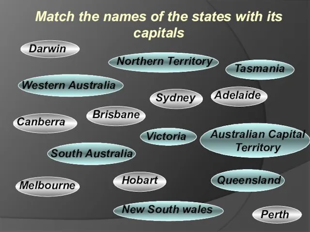 Match the names of the states with its capitals