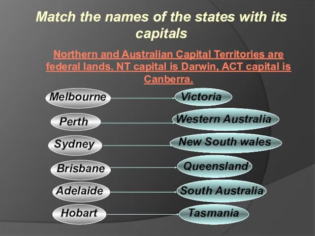 Match the names of the states with its capitals Northern and