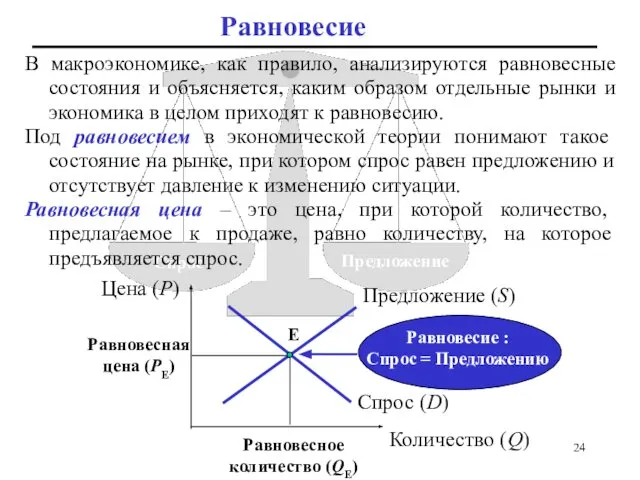 В макроэкономике, как правило, анализируются равновесные состояния и объясняется, каким образом