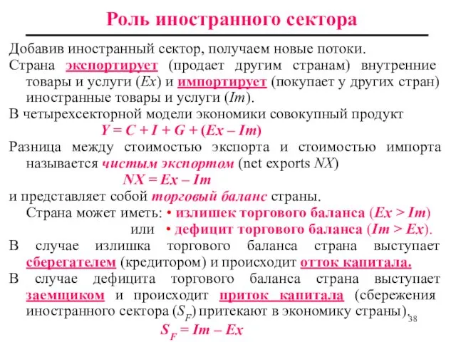 Роль иностранного сектора Добавив иностранный сектор, получаем новые потоки. Страна экспортирует