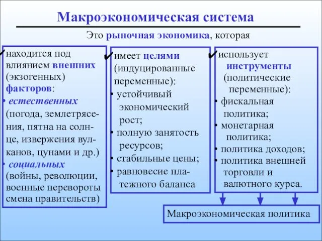 Макроэкономическая система Это рыночная экономика, которая находится под влиянием внешних (экзогенных)