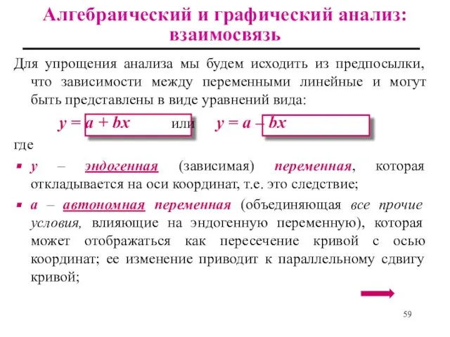 Алгебраический и графический анализ: взаимосвязь Для упрощения анализа мы будем исходить