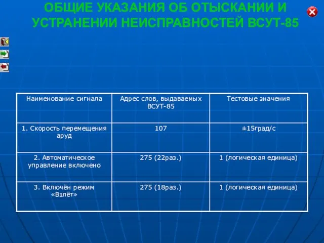 ОБЩИЕ УКАЗАНИЯ ОБ ОТЫСКАНИИ И УСТРАНЕНИИ НЕИСПРАВНОСТЕЙ ВСУТ-85