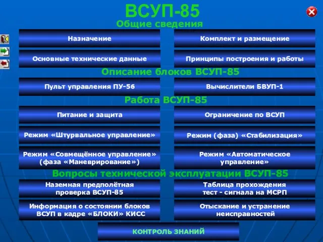 ВСУП-85 Общие сведения Назначение Комплект и размещение Принципы построения и работы