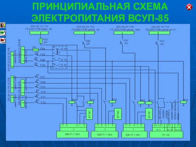 ПРИНЦИПИАЛЬНАЯ СХЕМА ЭЛЕКТРОПИТАНИЯ ВСУП-85