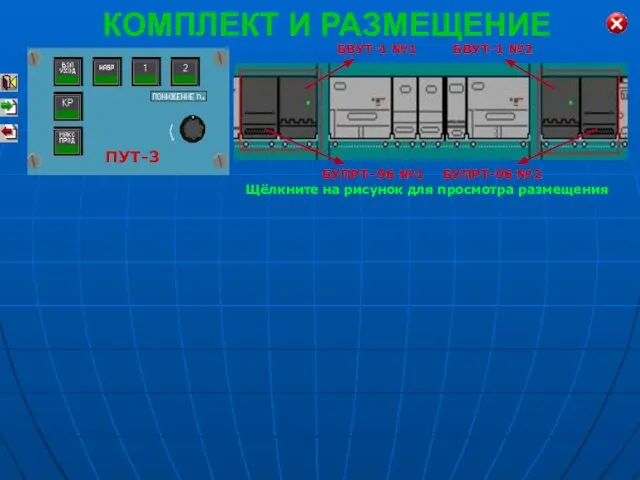 КОМПЛЕКТ И РАЗМЕЩЕНИЕ Щёлкните на рисунок для просмотра размещения ПУТ-3 БВУТ-1