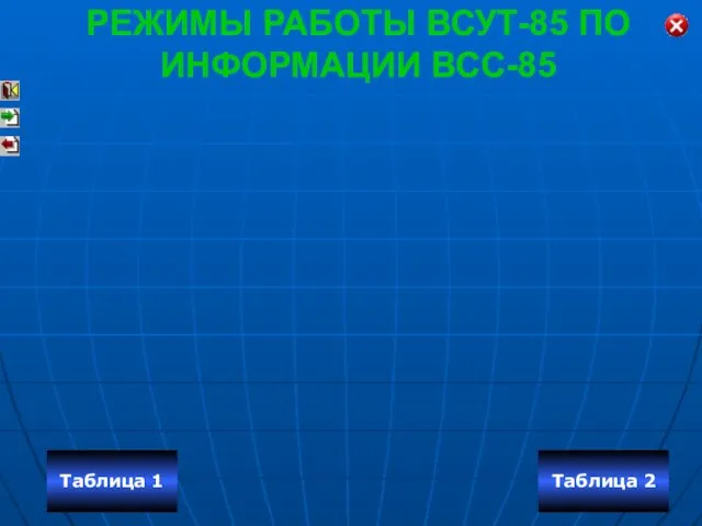 РЕЖИМЫ РАБОТЫ ВСУТ-85 ПО ИНФОРМАЦИИ ВСС-85 Таблица 1 Таблица 2