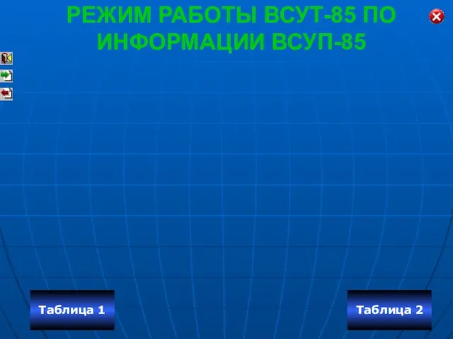 РЕЖИМ РАБОТЫ ВСУТ-85 ПО ИНФОРМАЦИИ ВСУП-85 Таблица 1 Таблица 2