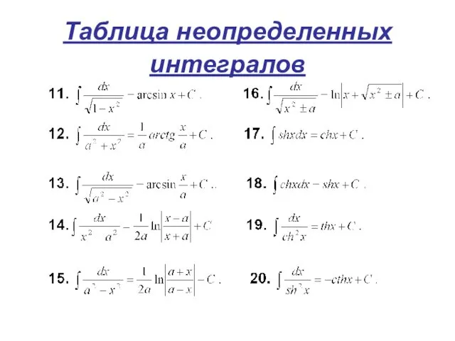 Таблица неопределенных интегралов