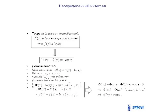 Неопределенный интеграл Теорема (о разности первообразных). Доказательство. Обозначим через Пусть Функция