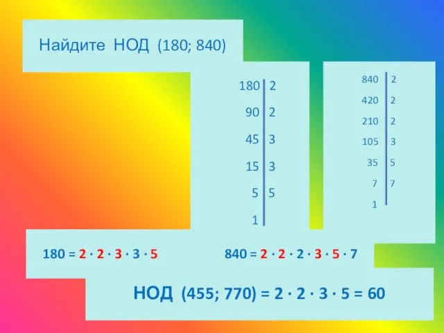 Найдите НОД (180; 840) 180 2 90 2 45 3 15