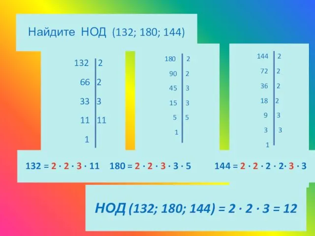 132 2 66 2 33 3 11 11 1 Найдите НОД