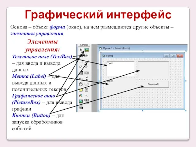 Графический интерфейс Основа – объект форма (окно), на нем размещаются другие