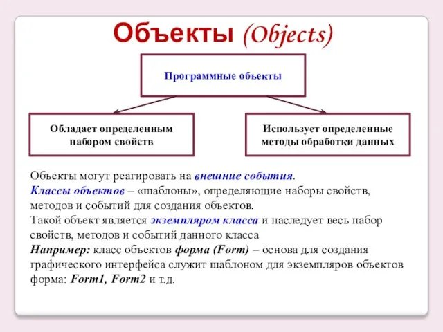 Объекты (Objects) Программные объекты Обладает определенным набором свойств Использует определенные методы