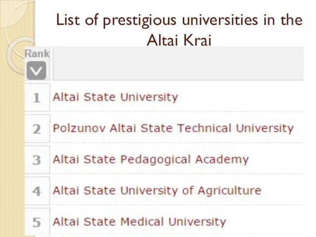 List of prestigious universities in the Altai Krai University University university university