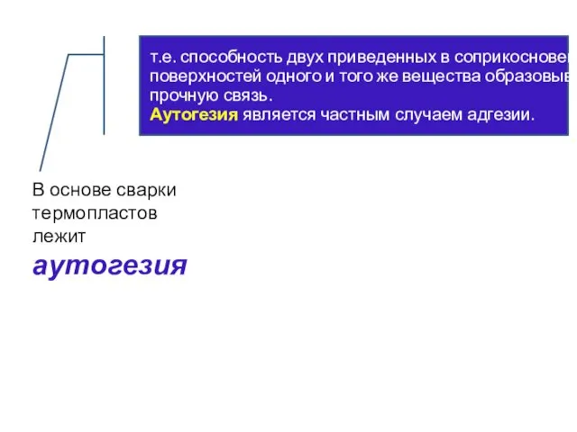 т.е. способность двух приведенных в соприкосновение поверхностей одного и того же