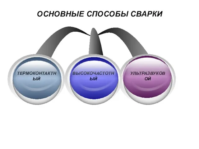 ОСНОВНЫЕ СПОСОБЫ СВАРКИ ВЫСОКОЧАСТОТНЫЙ ТЕРМОКОНТАКТНЫЙ УЛЬТРАЗВУКОВОЙ