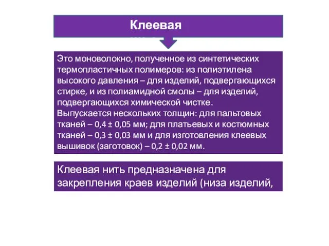 Клеевая нить Это моноволокно, полученное из синтетических термопластичных полимеров: из полиэтилена