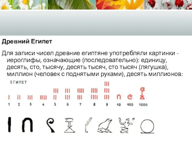 Древний Египет Для записи чисел древние египтяне употребляли картинки - иероглифы,