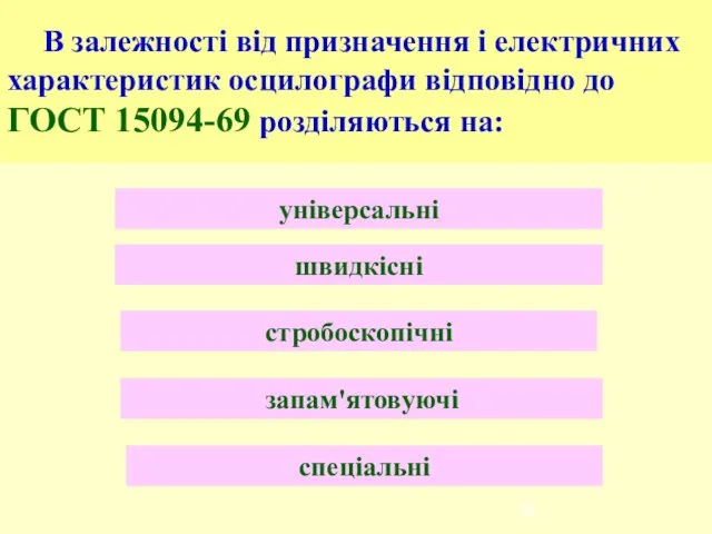 В залежності від призначення і електричних характеристик осцилографи відповідно до ГОСТ