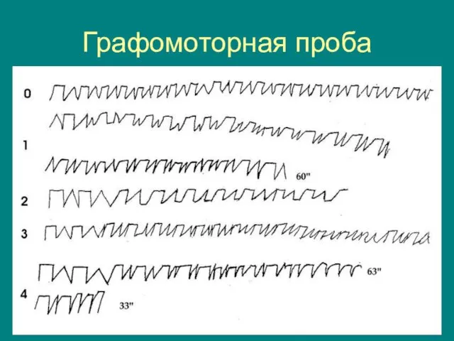 Графомоторная проба