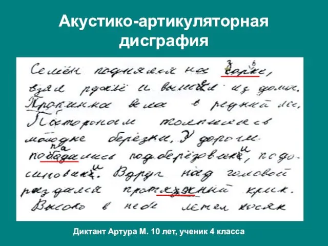 Акустико-артикуляторная дисграфия Диктант Артура М. 10 лет, ученик 4 класса