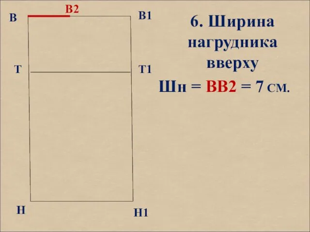 В В1 Т Н Т1 Н1 6. Ширина нагрудника вверху Шн