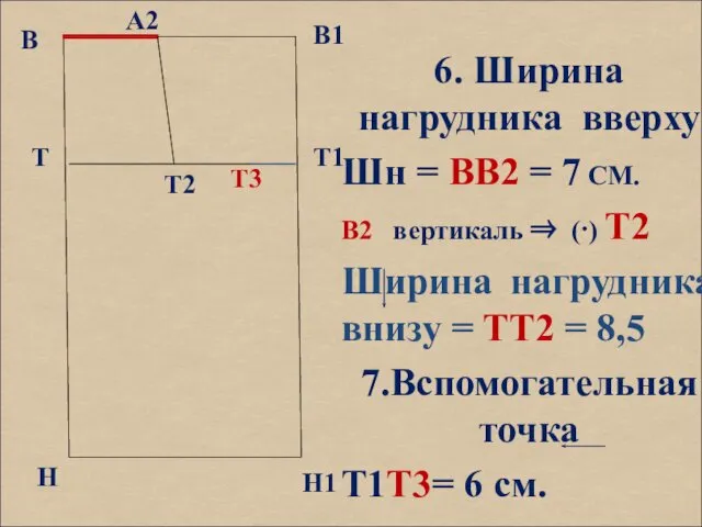 В В1 Т Н Т1 Н1 6. Ширина нагрудника вверху Шн