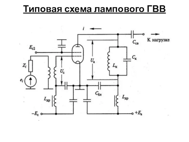 Типовая схема лампового ГВВ