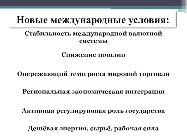 Новые международные условия: Стабильность международной валютной системы Снижение пошлин Опережающий темп