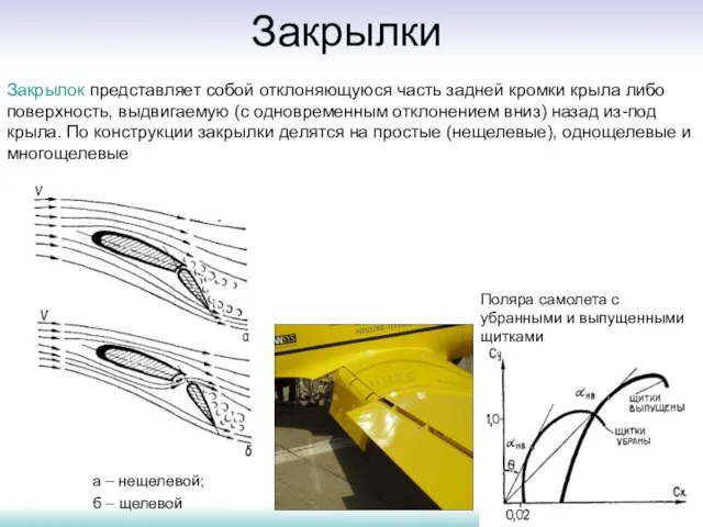 Закрылки а – нещелевой; б – щелевой Закрылок представляет собой отклоняющуюся