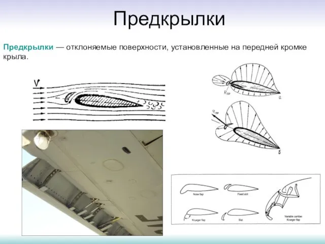 Предкрылки Предкрылки — отклоняемые поверхности, установленные на передней кромке крыла.