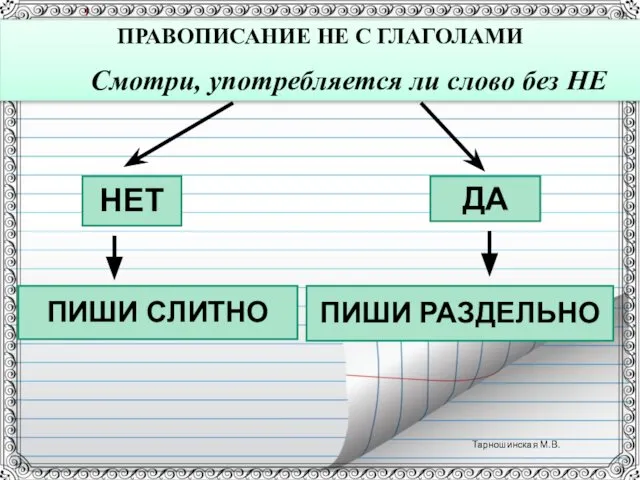 ПРАВОПИСАНИЕ НЕ С ГЛАГОЛАМИ Смотри, употребляется ли слово без НЕ НЕТ