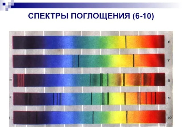 СПЕКТРЫ ПОГЛОЩЕНИЯ (6-10)